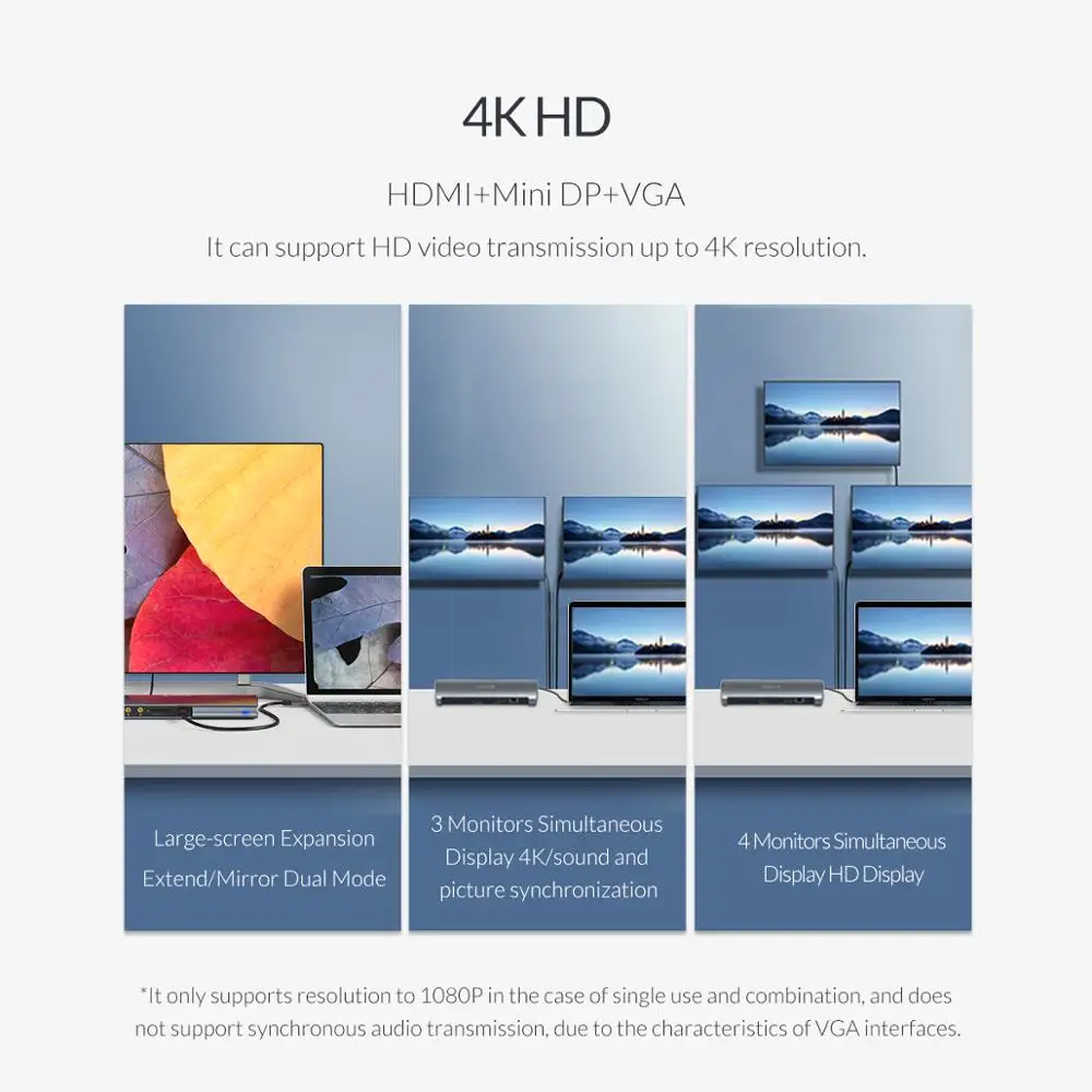 ORICO концентратор usb type c к HDMI VGA MiniDP USB3.0 кард ридер RJ45 100W PD Звуковая карта адаптер