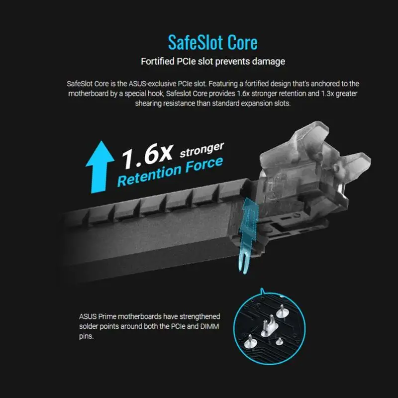 Материнская плата ASUS PRIME A320M-K A320 Настольный Гнездо для материнской платы AM4 2 DDR4 HDMI VGA M.2 USB3.1 mикро ATX SATA3.0 PCI-E 3,0 16X