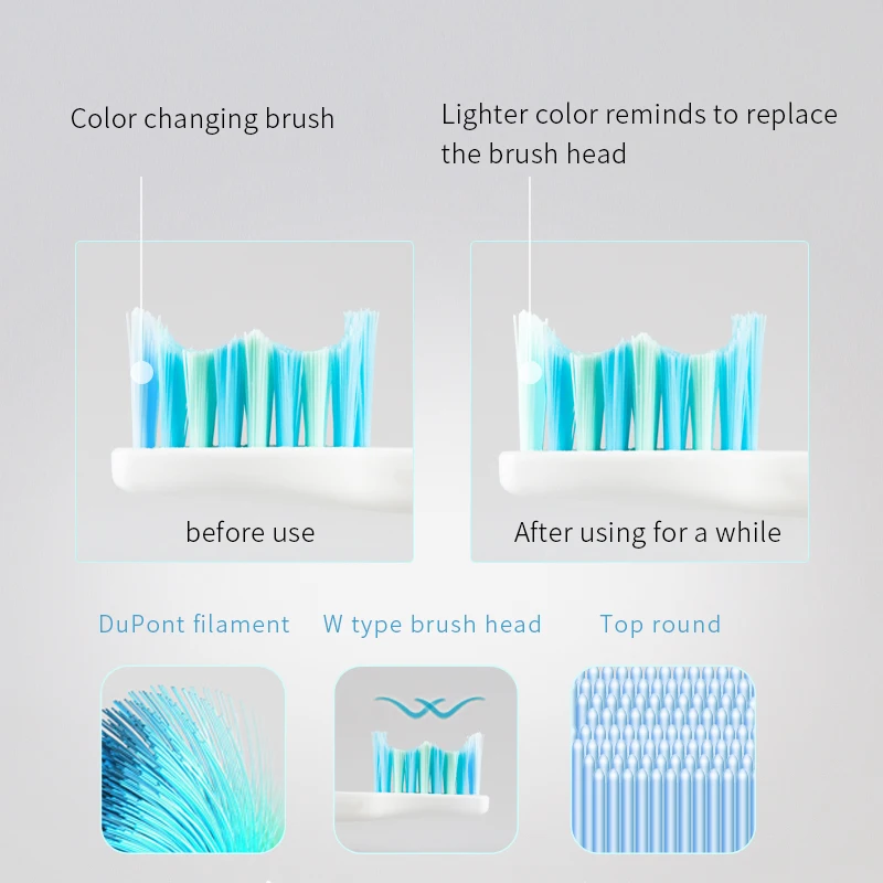 SEAGO Electric Toothbrush Non-Rechargeable Waterproof Adult Tooth brush Massage Gums Teeth White with 2 Brush Heads SG503 SEAGO Electric Toothbrush Non-Rechargeable Waterproof Adult Tooth brush Massage Gums Teeth White with 2 Brush Heads SG503