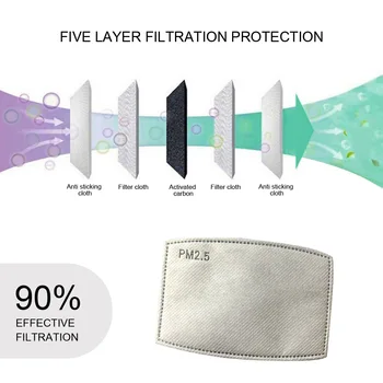 

Disposable Mask Pad Filter paper Disposable Masks Anti-dust virus Safe PM2.5 protective (no mask)