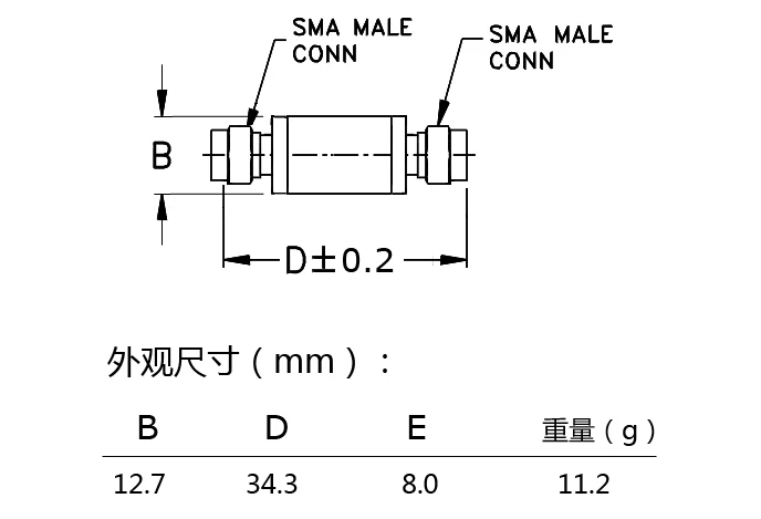 LD-1 двойной головкой SMA несоответствие нагрузки, DC~ 1 ГГц, VSWR 1,5, 2,0