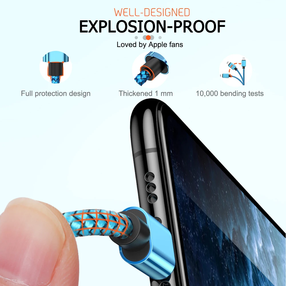 USB кабель зарядное устройство для iPhone XR 7 8 6 s 6s Plus X Xs Max 11 Pro 5S SE iPad Mini 4 провод для быстрой зарядки 2 м 3 м длинный провод для передачи данных
