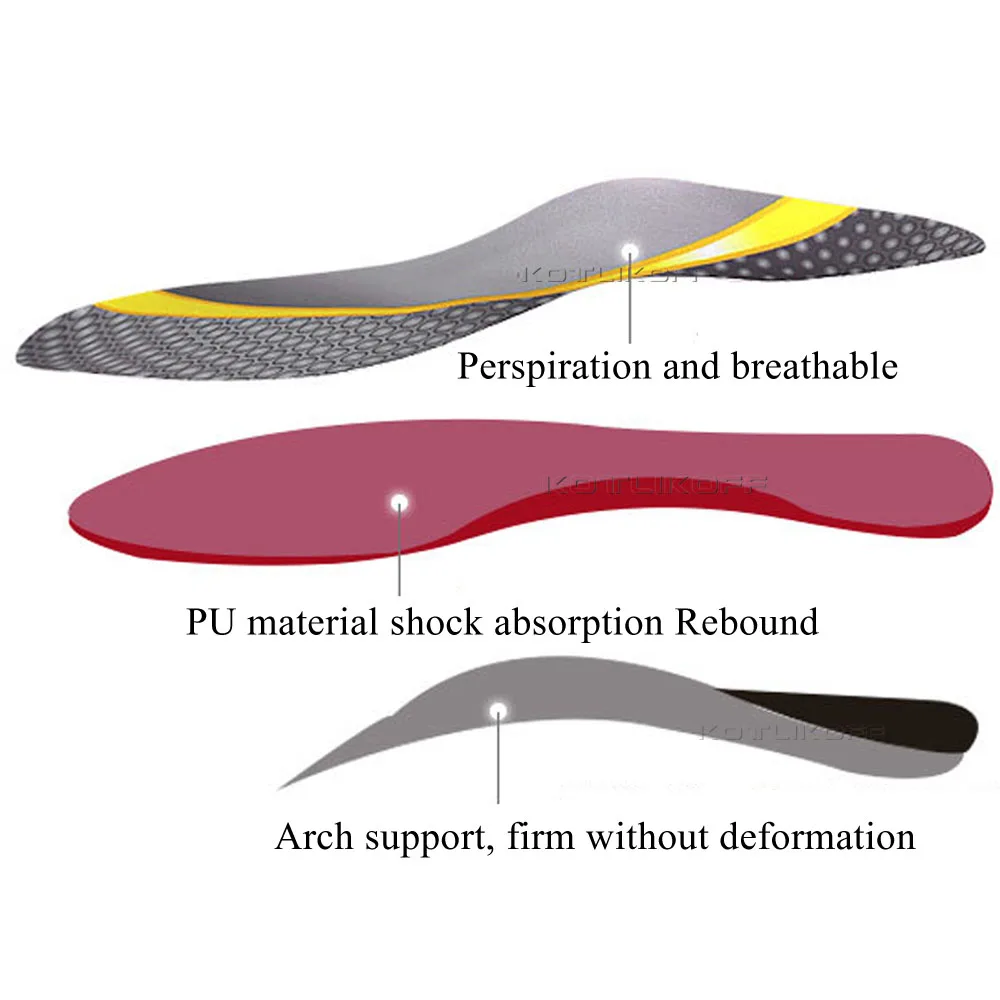 KOTLIKOFF Premium Orthotic High Arch Support Insoles 3D Arch Support Flat Feet Inserts Pad Women Men Orthopedic Foot Pain