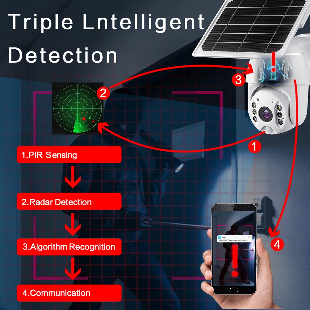 4G Solar Outdoor PTZ IP 360 smart Camera power battery IR Night Vision remote Surveillance exterieur wifi Wireless security CCTV