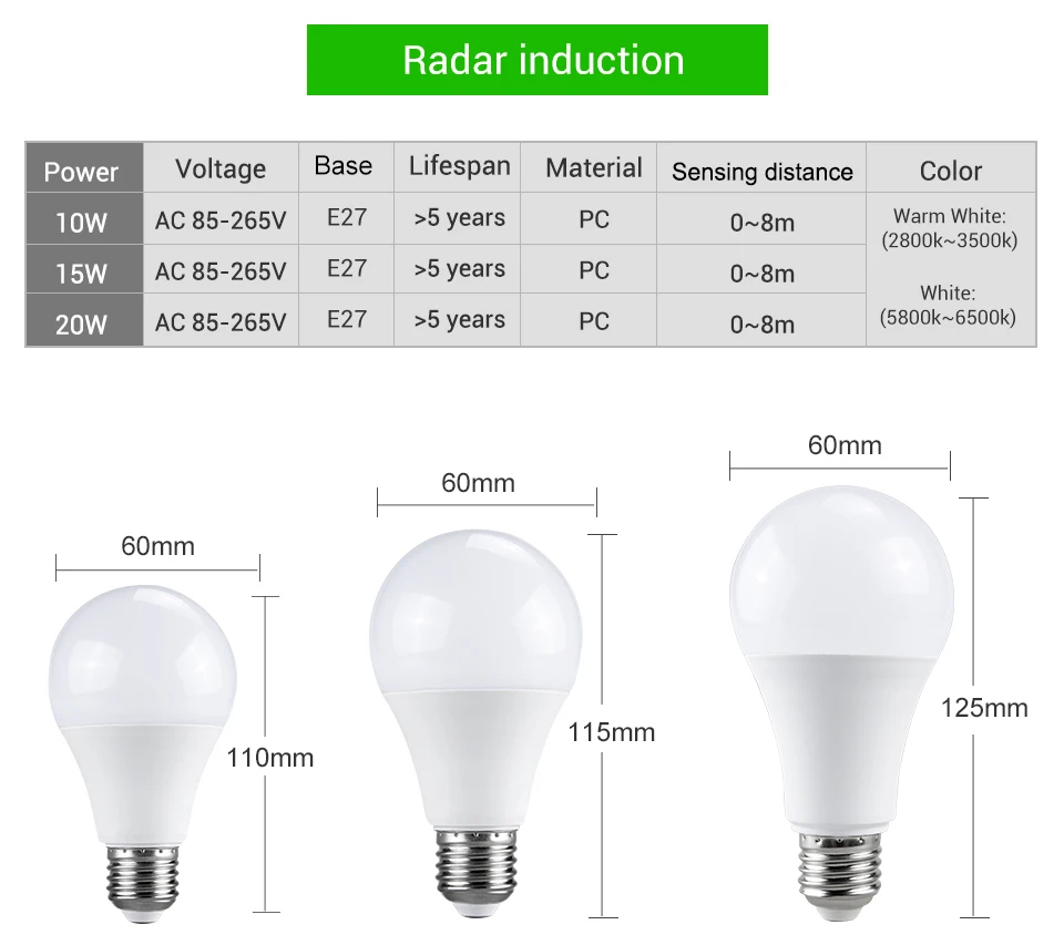 20 Вт 15 Вт 10 Вт AC 85-265 в, светильник с датчиком движения, умный радар, чувствительный детектор, E27, светодиодный датчик, ночной Светильник для прихожей, крыльев, коридоров