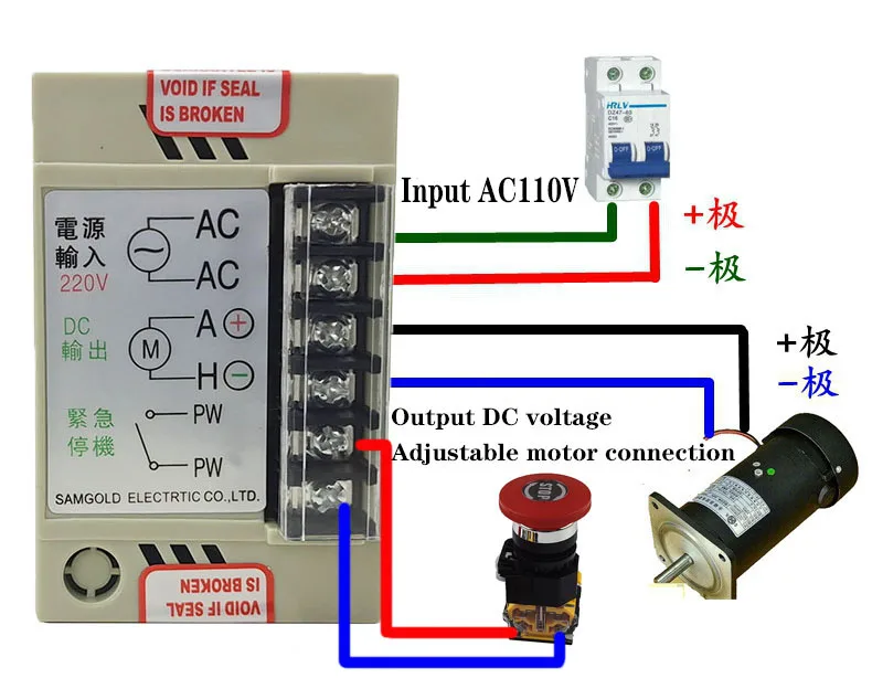 equipamentos e utensílios elétricos