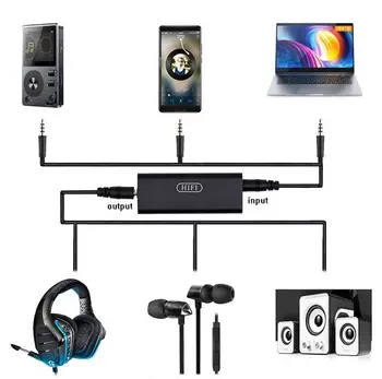 

Portable Headphone Amplifier Premium Quality Bass Boost for PC and Smartphones G6DD