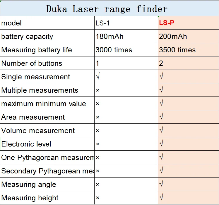 b6dc8e515656e039243d192537ee036