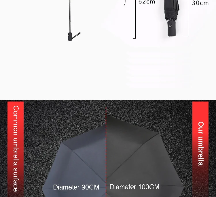 Полностью Автоматический складной зонтик бизнес джентльмен открытый мужской полностью автоматический зонтик высококлассная продукция