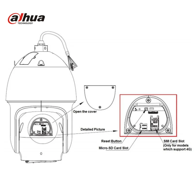 Dahua PTZ IP 4K камера SD8A840VI-HNI Замена SD6AL830V-HNI Starlight IR до 450 м Поддержка Hi-PoE PTZ умная сетевая камера стеклоочистителя