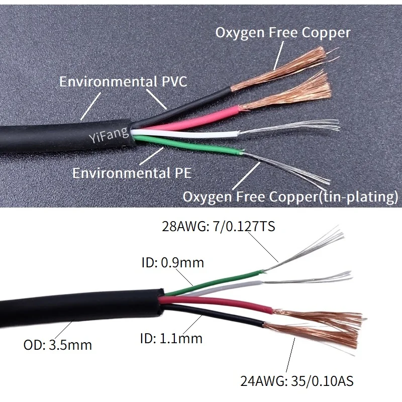 고속 충전 DIY USB 케이블 수리 연결 데이터 전송, 안드로이드 마이크로, 아이폰 C 타입, 4 코어, 빠른 충전 키보드 와이어, 2.4A