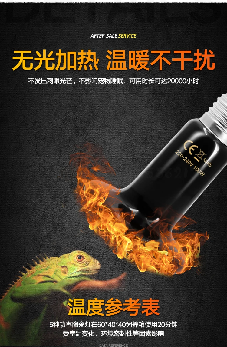 Pet Heating Lamp Parrot Tortoise Reptile Ceramic Lamp UVB Solar Lamp Cage Anti-scalding Lamp Shade