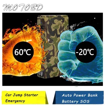 

Mini Portable Car Jump Starter 20000mah Emergency Start 12V Petrol/Diesel Engine Multi-Function 2 USB power bank Battery Charger