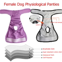 No Leak Reusable Diapers Shorts for Large Dog Female Sanitary Panties Underwear Briefs – Comfortable and Reliable Protection