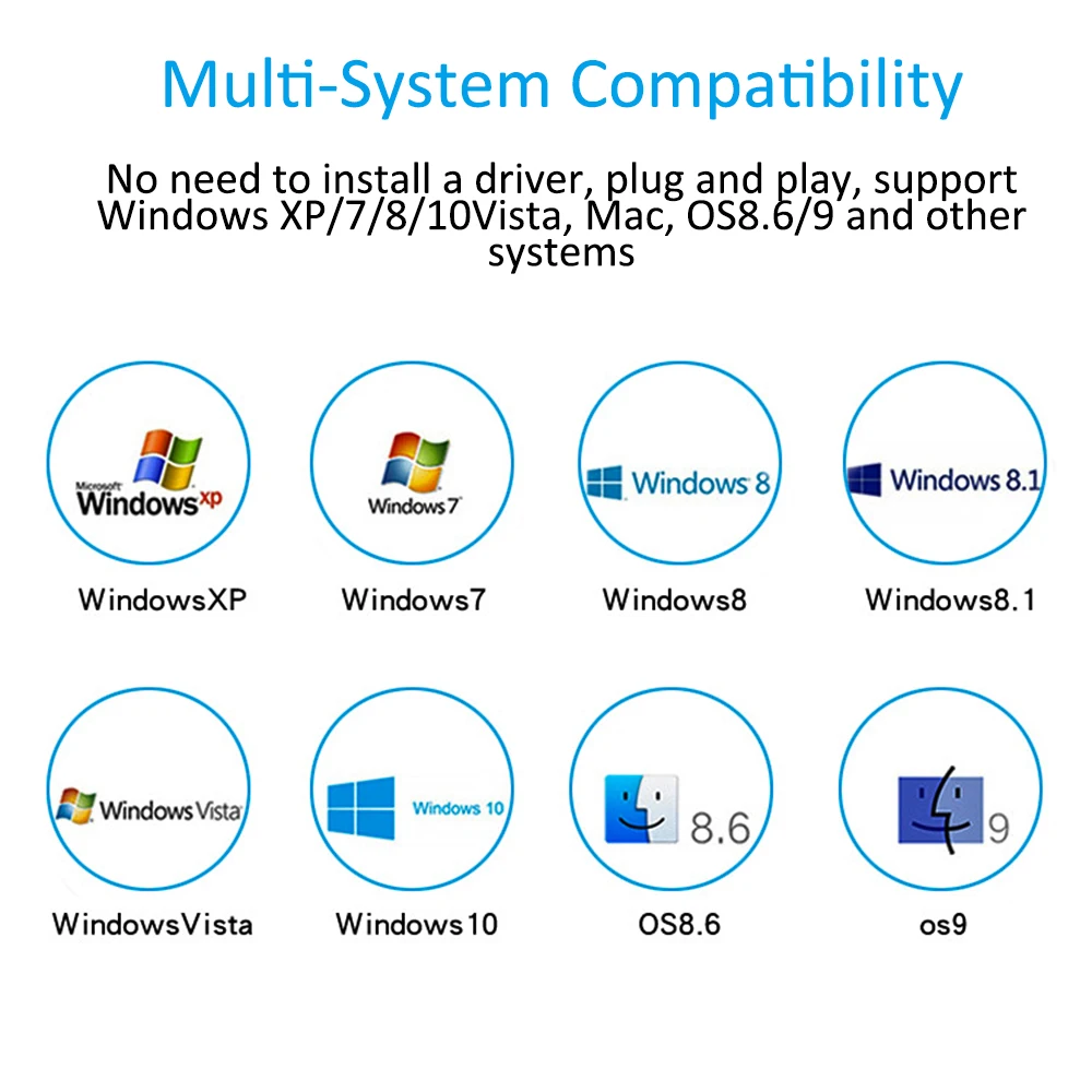 USB 3 to SATA Type C Adapter - External HDD/SSD Converter for 2.5/3.5 Inch Drives - Compatible with Mackbook Pro and Computers Description Image.This Product Can Be Found With The Tag Names Computer Cables Connecting, Computer Peripherals, PC Hardware Cables Adapters, Usb