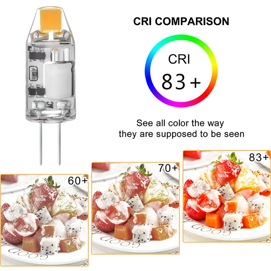 1.5W 2W 3W G4 LED 12V AC DC COB LED G4 Bulb Light Bulbs 360 Beam Angle Lampada Lampara Ampul Replace 15W 20W 30W Halogen Lamp