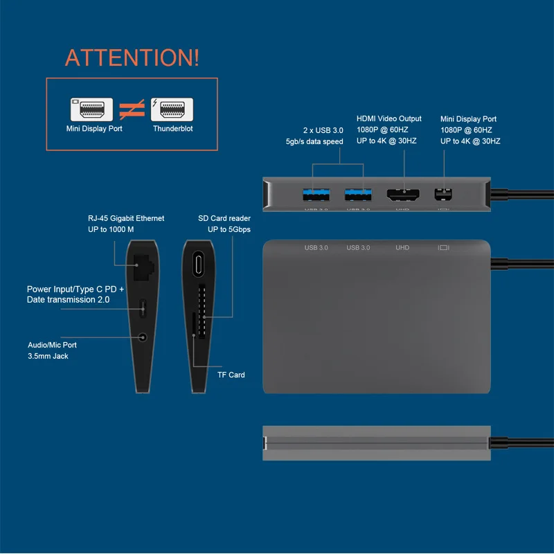 9 в 1 концентратор USB type C адаптер мульти Функция Тип-C концентраторы разветвитель на 4K HDMI Расширение Док-станция для Тип-c-концентратор совместим с Macbook Pro