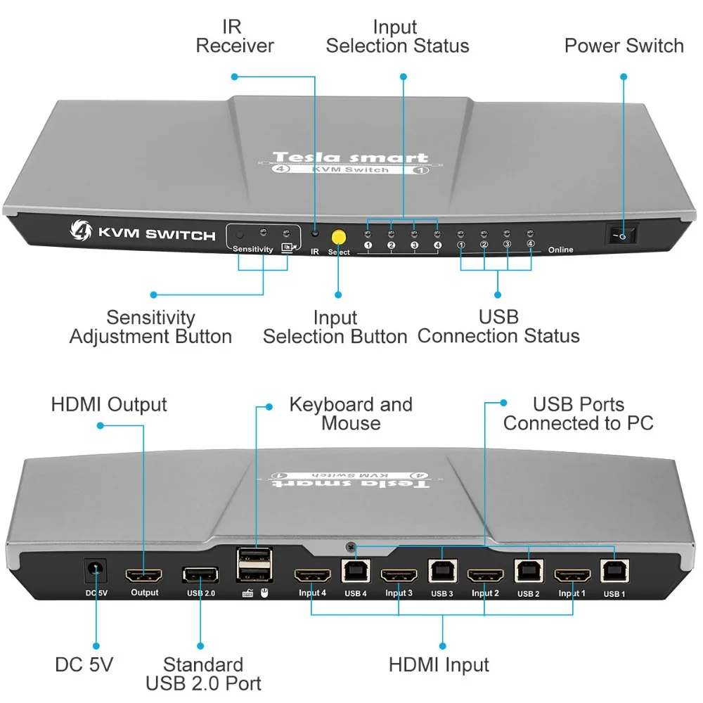 Тесла smart KVM переключатель HDMI 4 порты 3840x2160 @ 30 Гц с Sup USB 2,0 устройства Управление до компьютеров и т. д