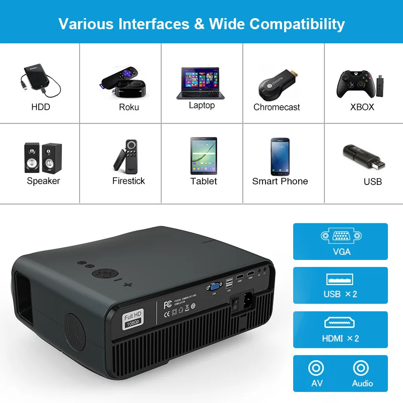 Caiwei completo hd projetor a12 1920x1080p android 6.0 (2g + 16g) wifi led mini projetor de cinema em casa hdmi 3d vídeo beamer para 4k-5