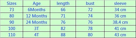 snow suit sizes