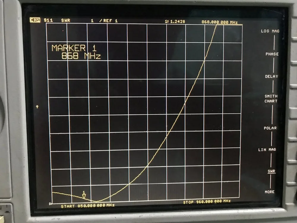 FZ3680 U.FL IPEX to SMA Connector Antenna (1)