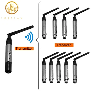 

IMRELAX 2.4G 126 Channels Wireless DMX Transmitter Receiver System with Strong Signal For All Stage Light DMX Wifi Wireless