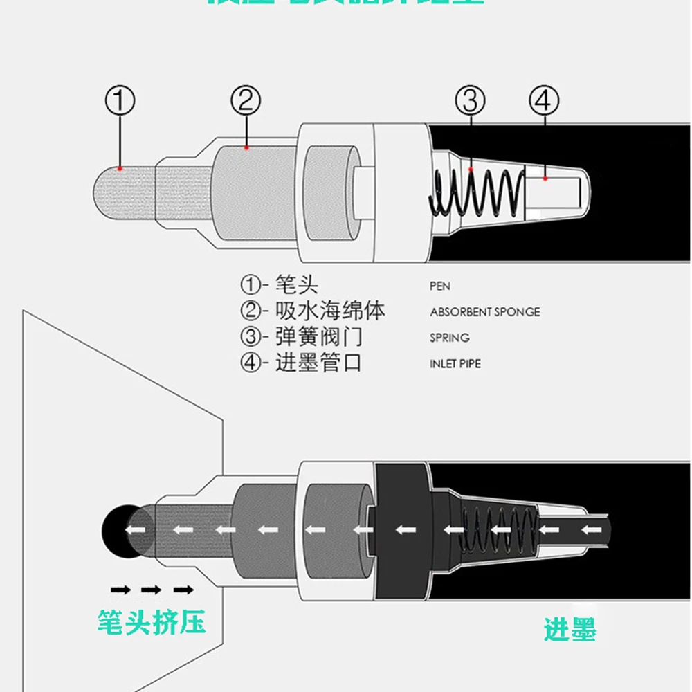 O1CN014P2FiA2JQZxEpXXlO_!!37059416