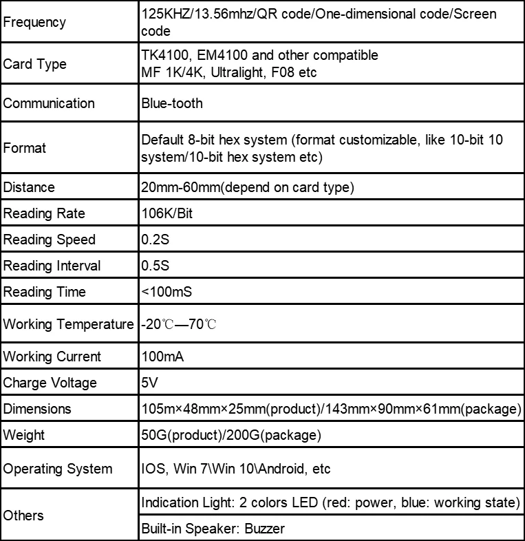 QQ图片20191217152213