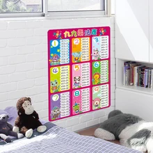 [SHIJUEHEZI] красочные наклейки на стену с мультипликационным рисунком для детской комнаты, украшения для детской спальни