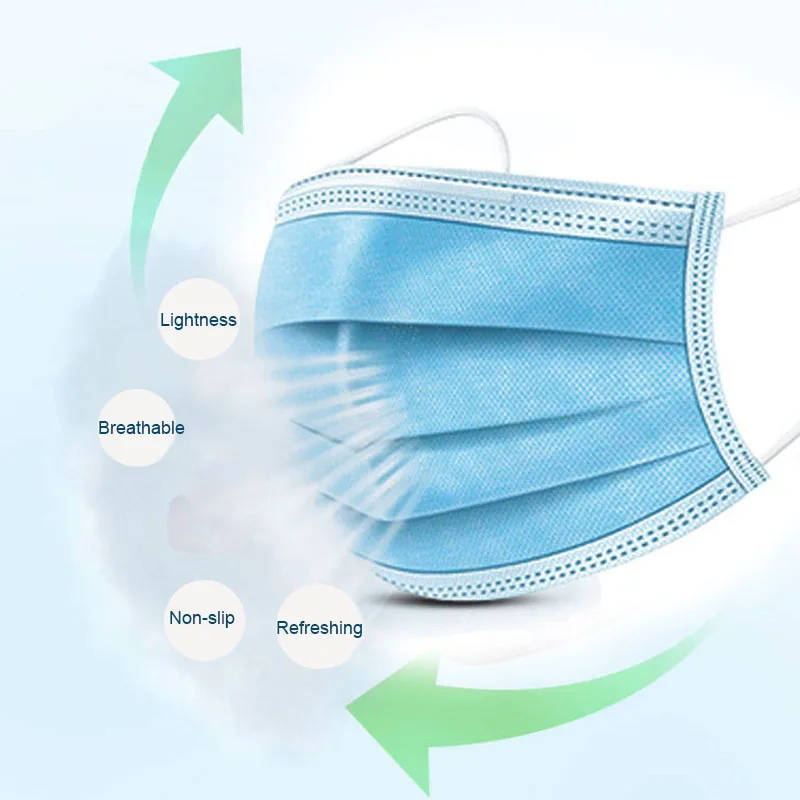 

Three layers of meltblown dust protection disposable masks for civilian use