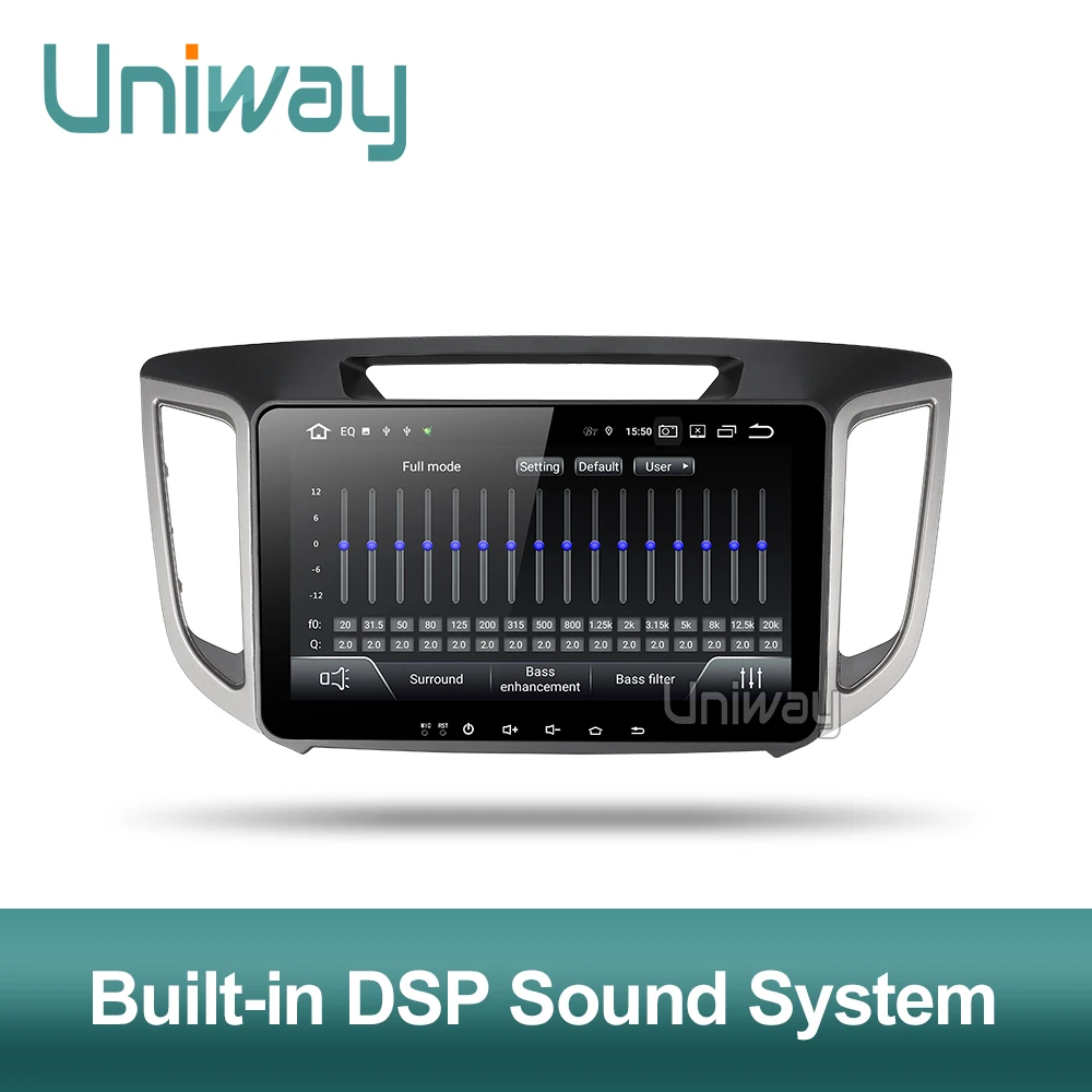 Uniway PX6 android 9,0 автомобильный dvd для hyundai creta ix25 автомобильный Радио плеер gps навигация автомобильный стерео видео плеер