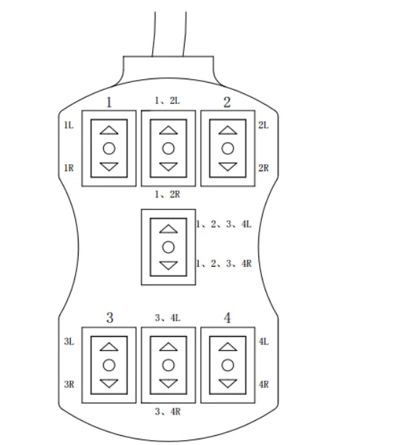 2. wiring