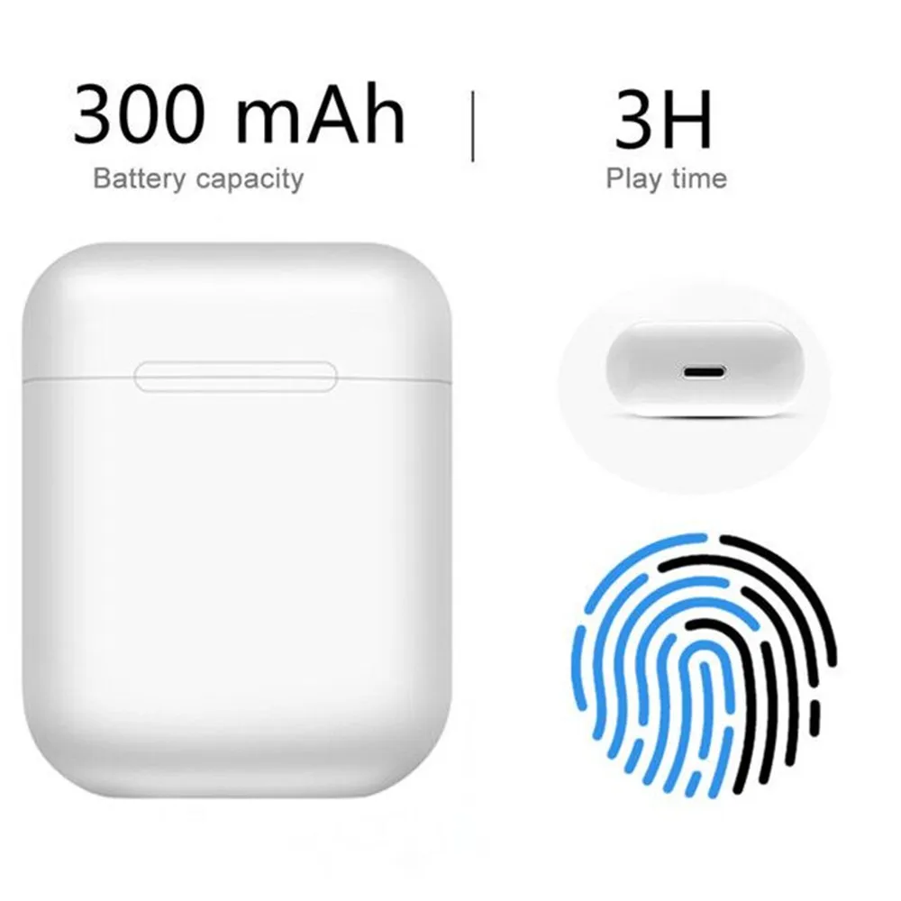 Inpods i12 Tws беспроводные Bluetooth наушники гарнитура Macaron Bluetooth 5,0 в гарнитура сенсорный всплывающий стерео наушники дропшиппинг