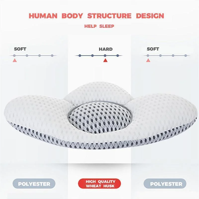 Waist-Cushion 3D Mousse Lumbar Support Bedding Pillow Pregnant Relief Pain Heating Lumbar Cushion for Bed with Mesh Pillowcase