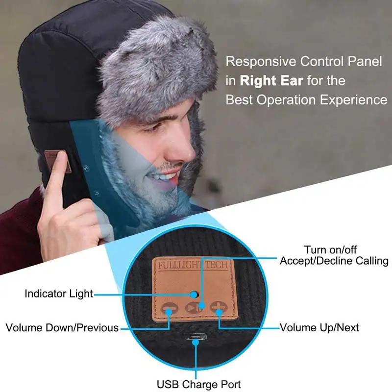 Bluetooth Cap Winter Cap Bluetooth 5.0(automatic Matching) Wireless Headphones Music Speakers Mini Cap Built-in Microphone