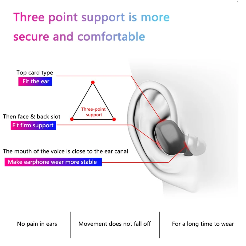 Z3X Fone De Ouvido Bluetooth 5,0 Беспроводные наушники с шумоподавлением водонепроницаемые наушники спортивные наушники 3500 мАч зарядная коробка