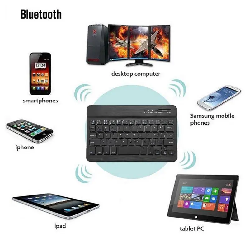 Алюминиевая Беспроводная Bluetooth мини клавиатура подходит для IOS Android Windows PC Tablet PC AQ Home Business Office|Клавиатуры| | АлиЭкспресс