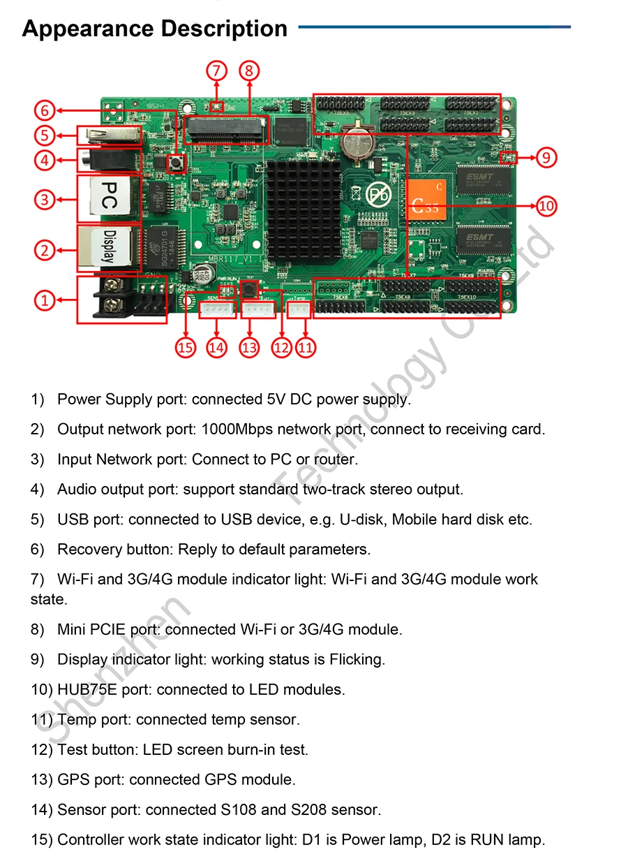 1 HD-c35 Full color LED display control card
