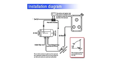 12V дизельный Воздушный стояночный отопитель Высокое качество 5000W фары для автомобилей воздуха дизель стояночный отопитель в солнечном нагревателе для грузовика лодка автомобиля по разумной цене