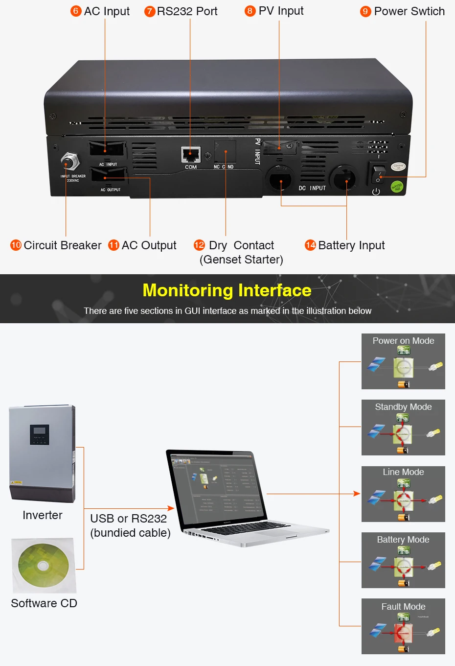 MPPT-5K-L详情页(10_06