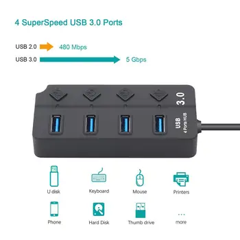 

4 Port USB Hub 3.0 High Speed 5Gbps USB 3.0 Hub With Switch LED Multi USB Splitter Adapter For MacBook Pro Laptop PC