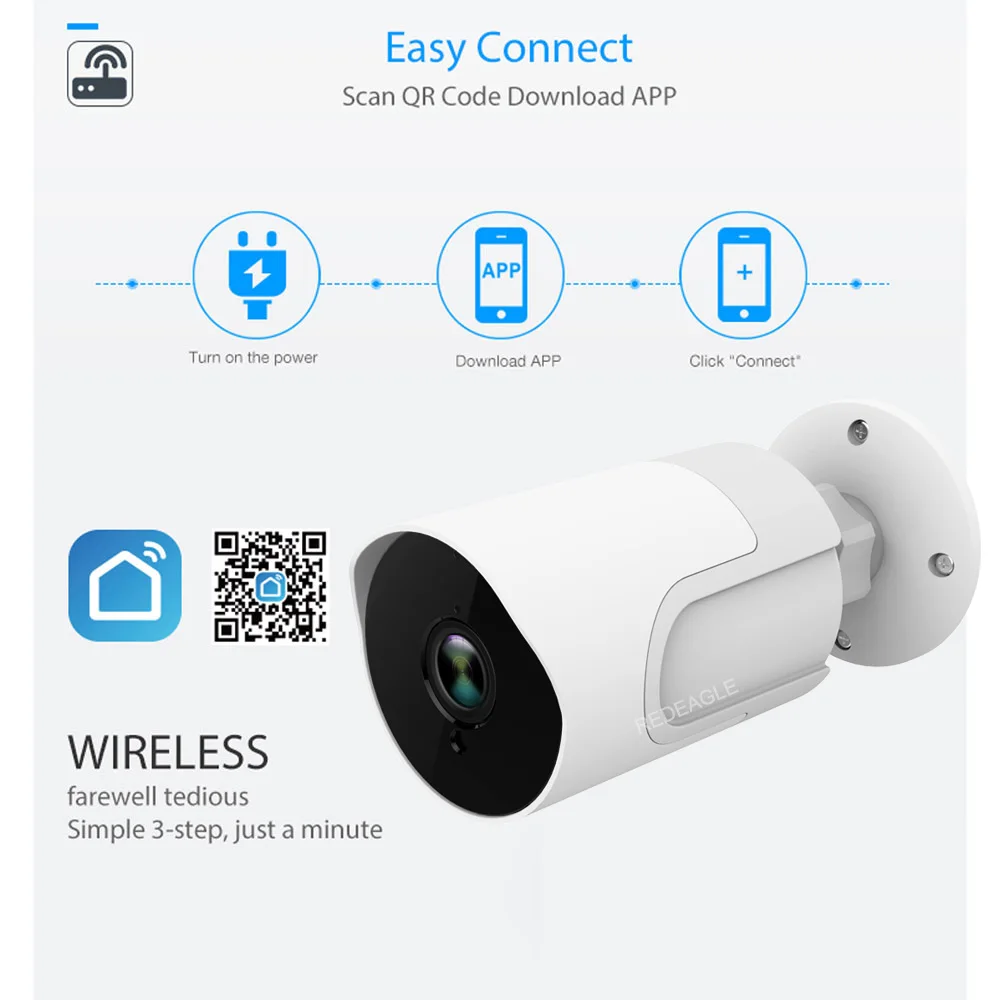 Tuya Smart Life WiFi Camera 1080P Wireless Home Security Outdoor Camera Two  Way Audio Motion Detection