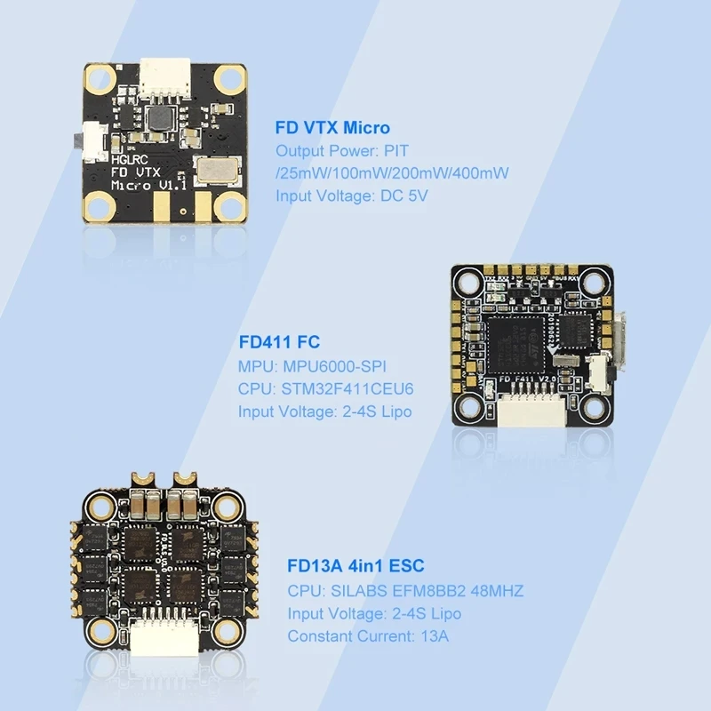 Новейший HGLRC Parrot120 Pro 120 мм F4 зубочистка FPV гоночный Дрон PNP BNF w/1106 мотор Caddx.us Turbo Eos2