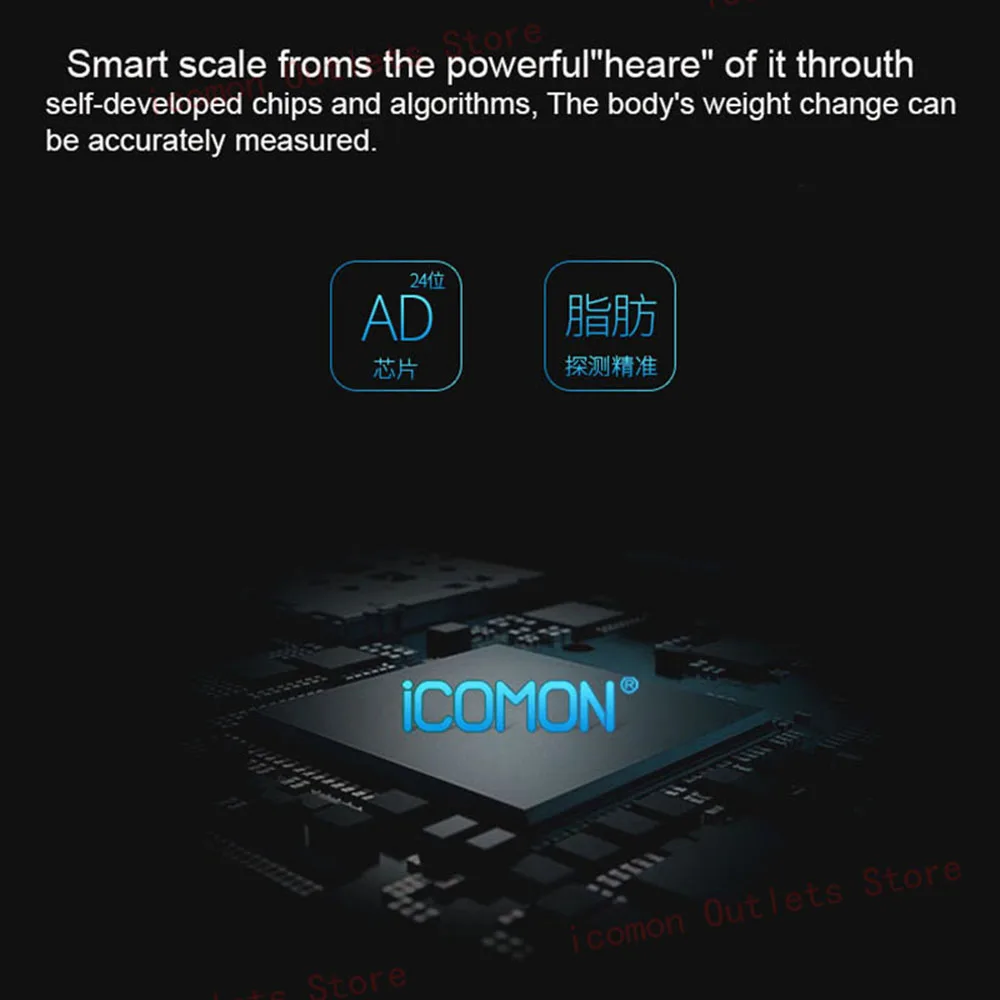 Горячая icomon i31 Ванная комната тела жир, весы цифровой ЖК-дисплей Smart mi весы напольные Bluetooth человека b mi весы для багажа баланс тела