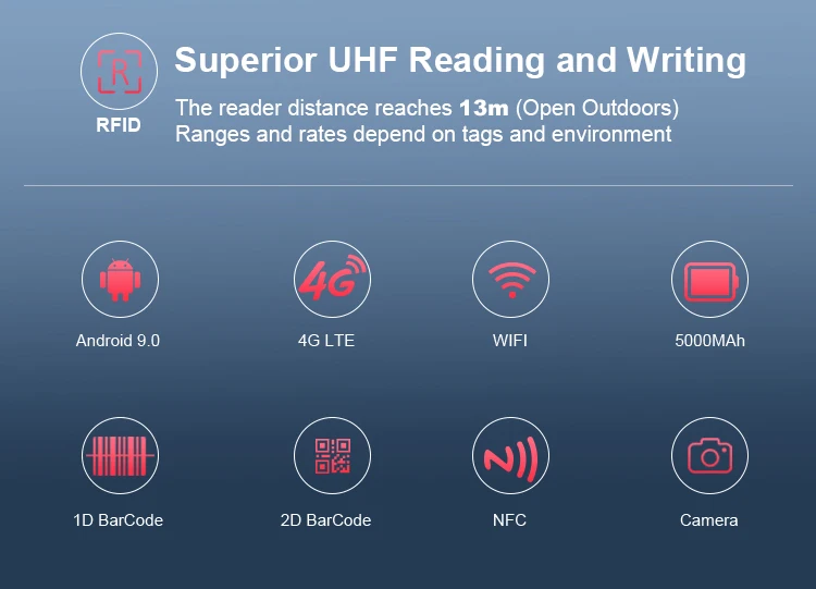 network scanner Android 9.0 Handheld PDA POS Terminal 1D 2D QR Barcode Scanner UHF Reader Data Collector Inventory Machine 4G WiFi Bluetooth card scanner