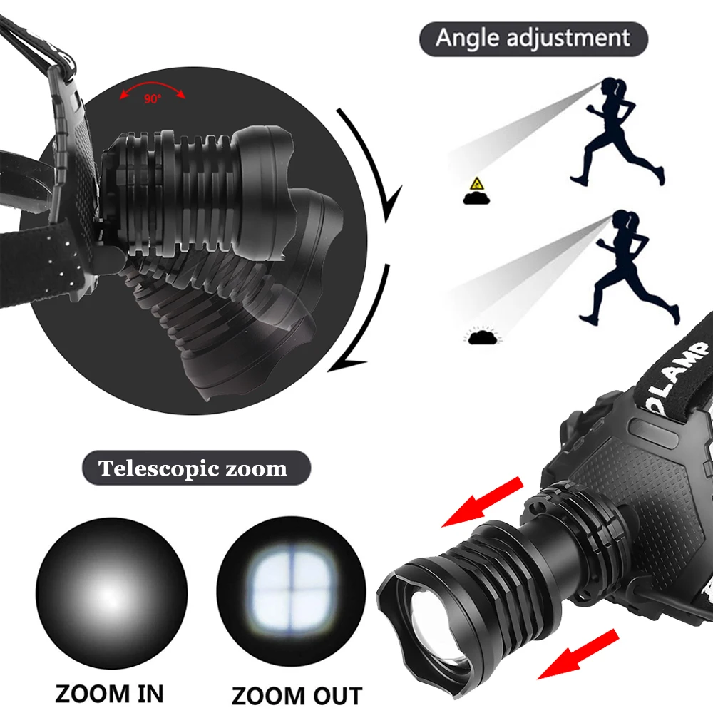 Мощный XHP70.2 светодиодный налобный фонарь с подзарядкой от USB, 5 режимов, водонепроницаемые фары с зумом, можно заряжать телефон от аккумулятора 18650