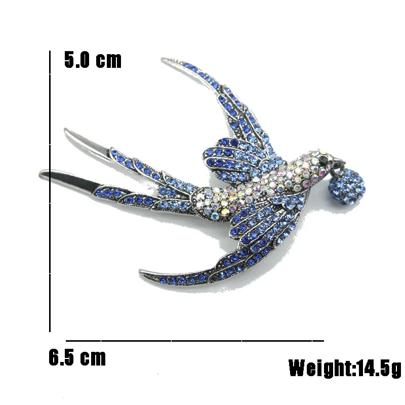 size