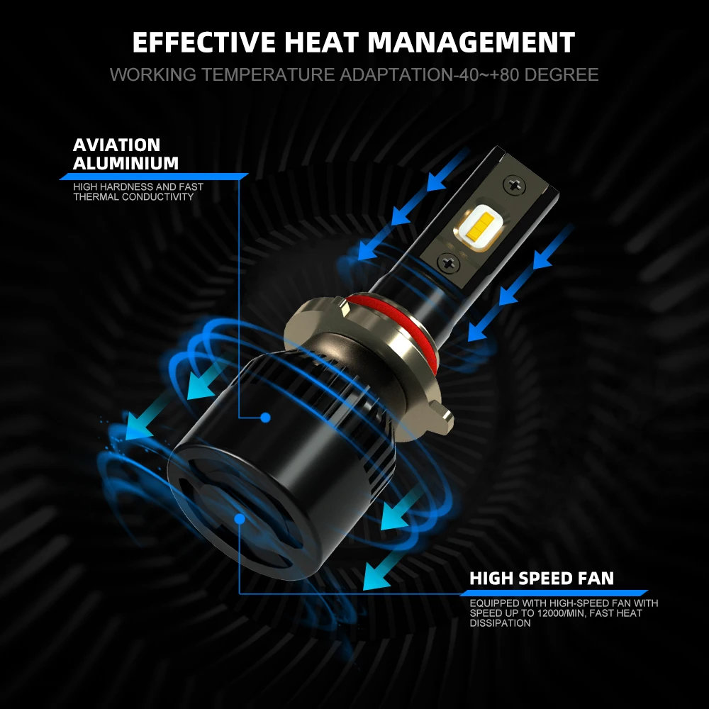 DDAI luces h7 6000K белая водительская лампа супер лампа 60 Вт h4 h1 h11 9005 9006 Светодиодные Автомобильные фонари 3000лм CANBUS водонепроницаемая лампа бумбилло