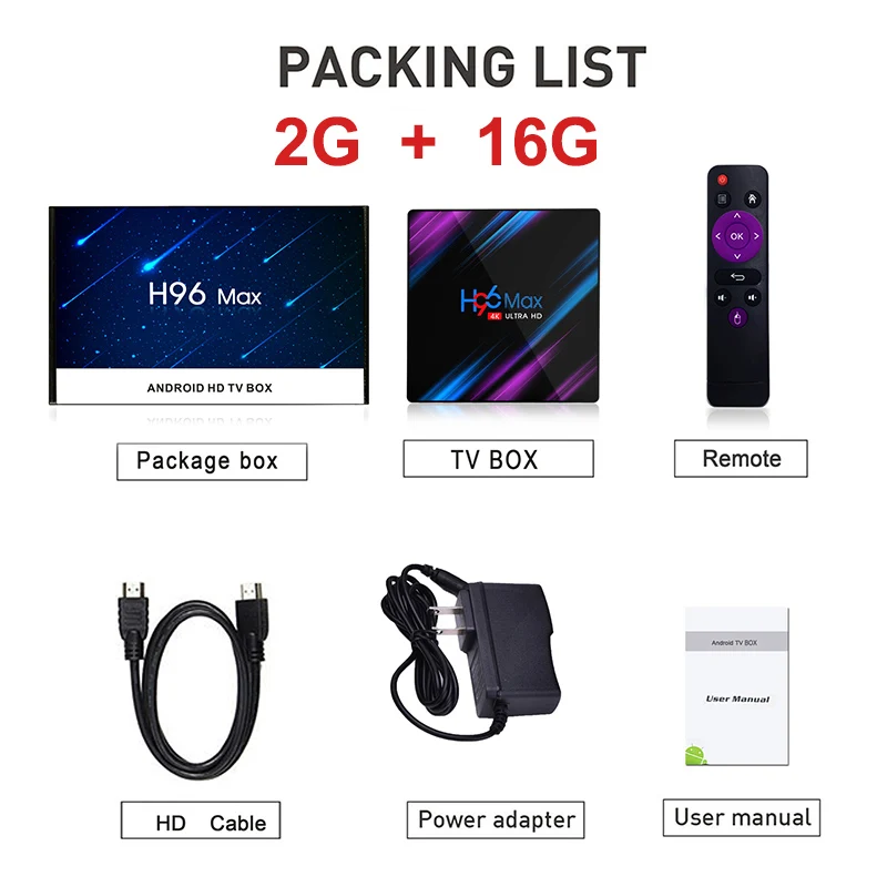 Android 9,0 ТВ приставка H96 Max Rockchip RK3318 4K Смарт ТВ приставка 2,4G& 5G Wifi BT4.0 H96Max 4 Гб 64 Гб медиаплеер Android приставка - Цвет: 2GB RAM 16GB ROM