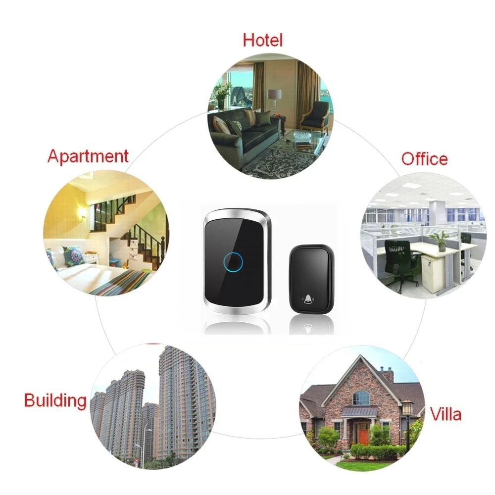 Self-powered Wireless Doorbell AC 100V to 240V 60 Chimes 5 Volume Remote Control Home Door Bell Ring with LED light